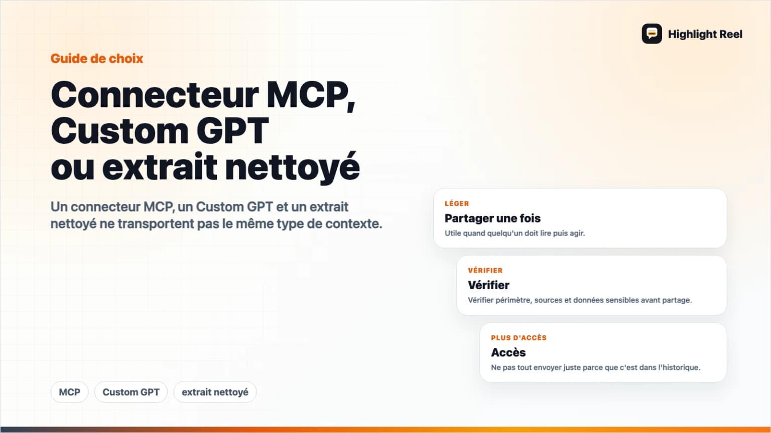 Connecteur MCP, Custom GPT ou extrait nettoyé : lequel votre équipe doit-elle utiliser ?