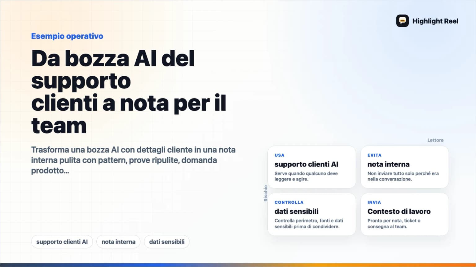 Da bozza AI del supporto clienti a nota per il team: esempio realistico