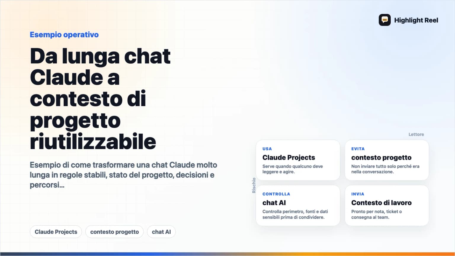 Da lunga chat Claude a contesto di progetto riutilizzabile