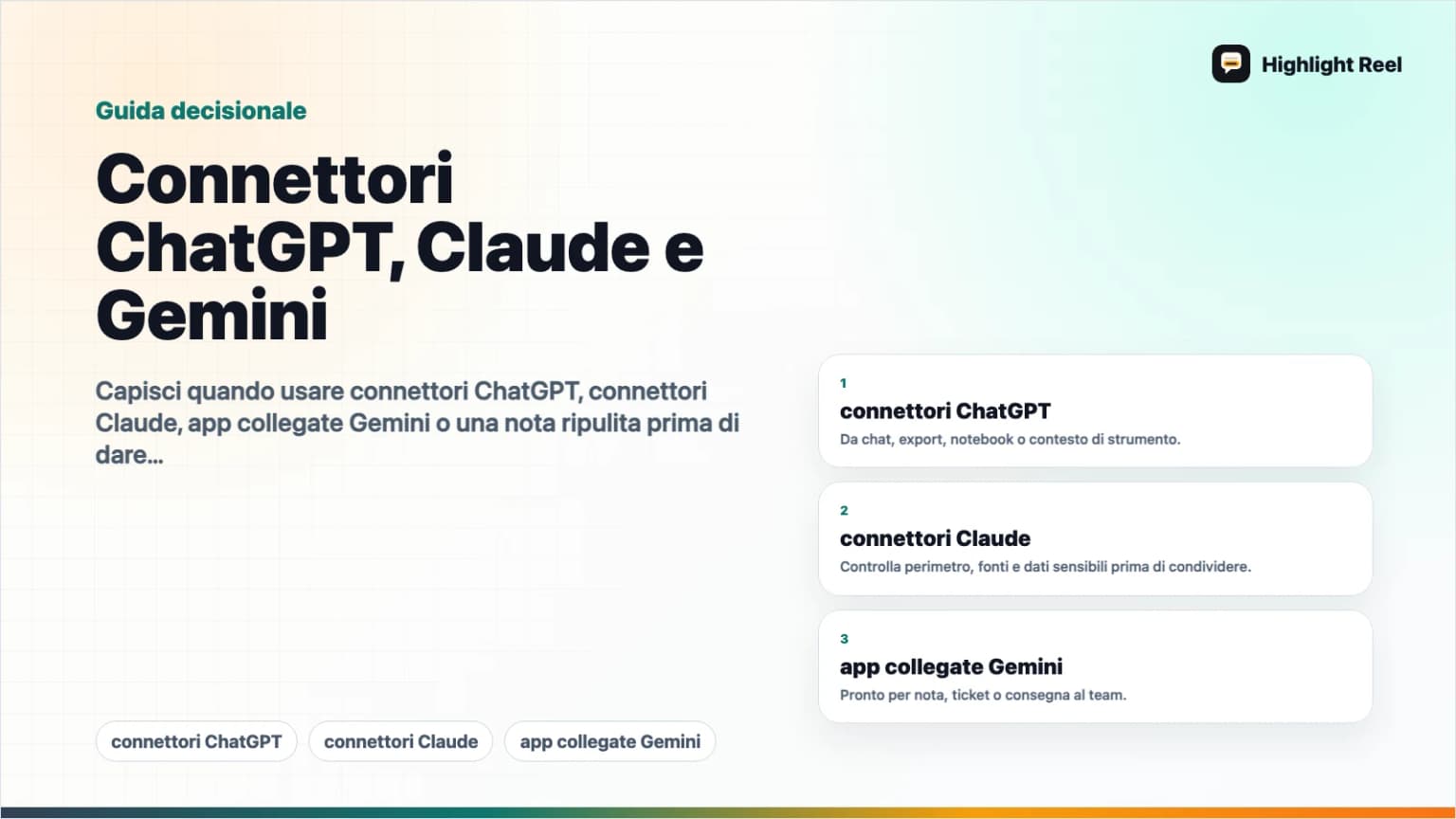 Connettori ChatGPT, Claude e Gemini: confronto pratico per il lavoro