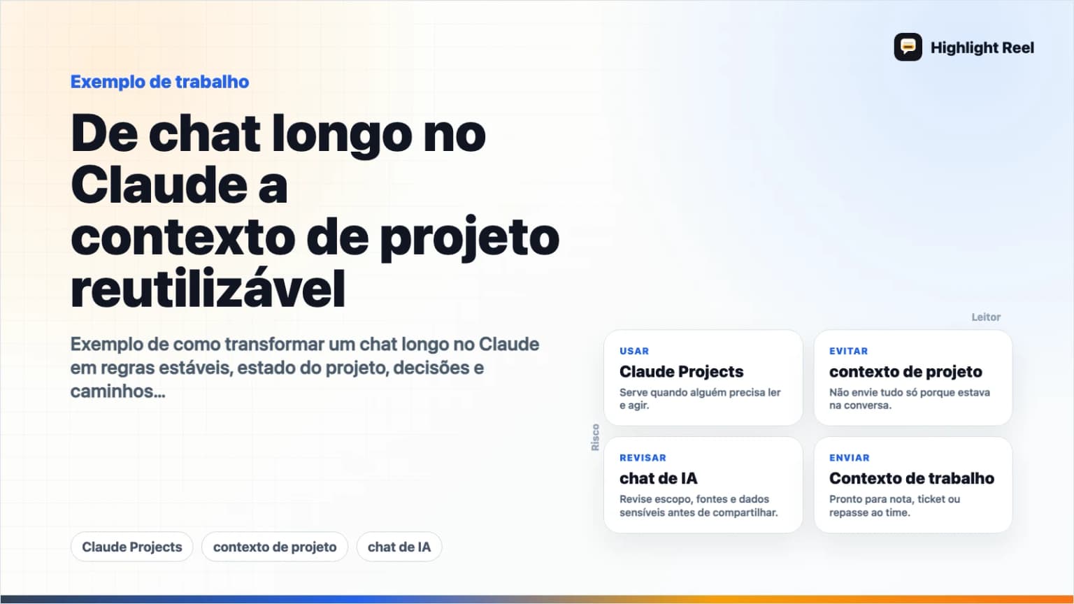 De chat longo no Claude a contexto de projeto reutilizável