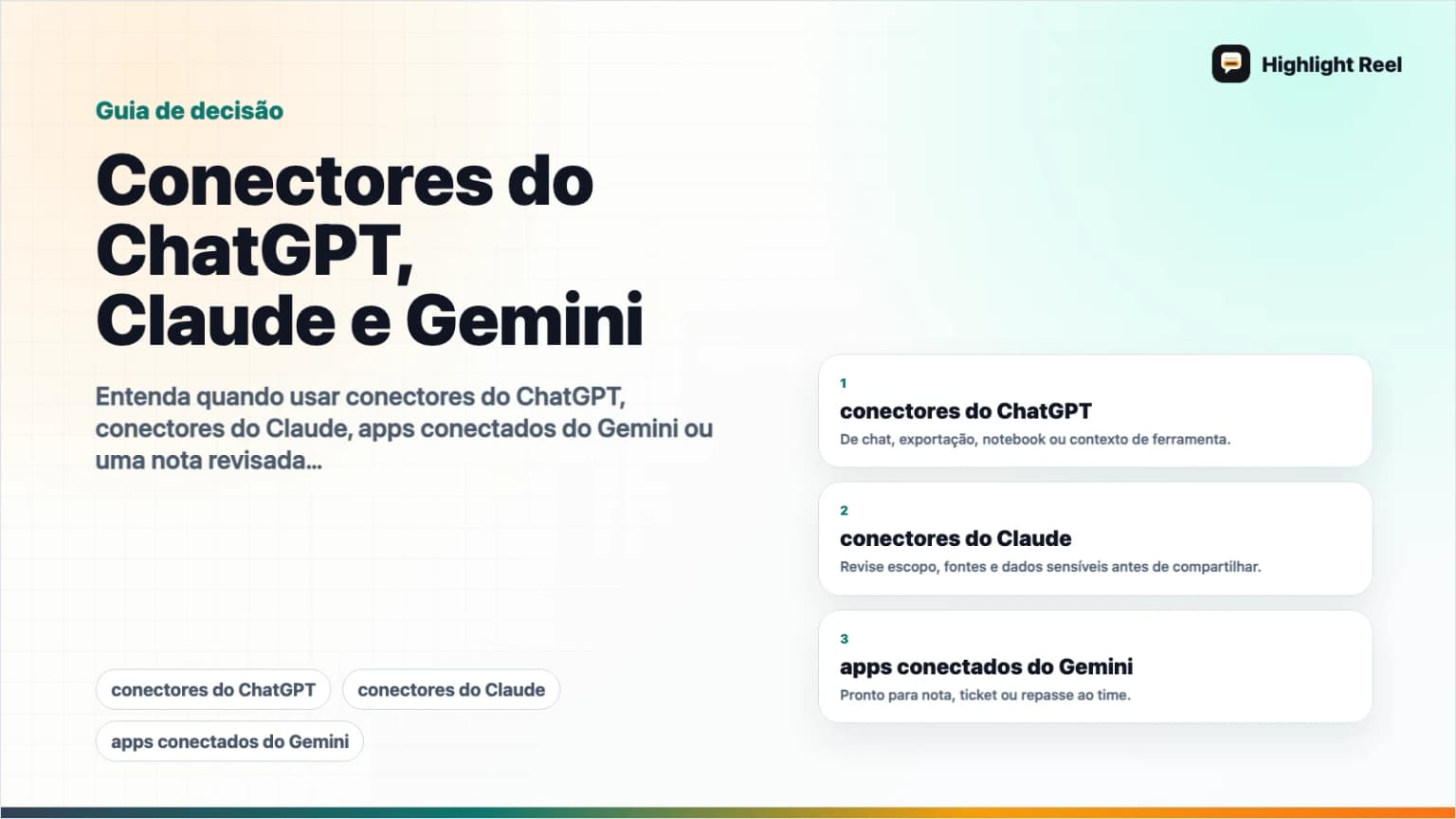 Conectores do ChatGPT, Claude e Gemini: comparação prática para o trabalho