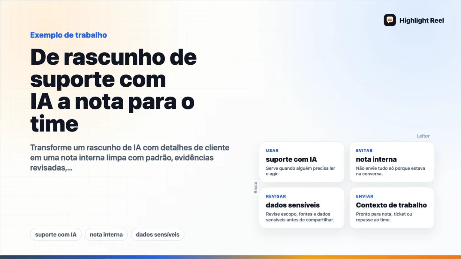 De rascunho de suporte com IA a nota para o time: exemplo realista