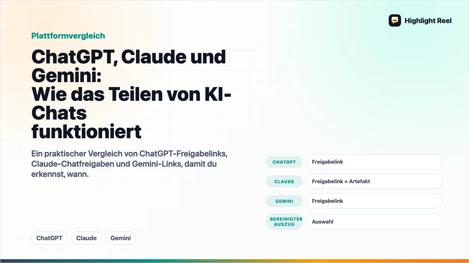 ChatGPT, Claude und Gemini: Wie das Teilen von KI-Chats funktioniert