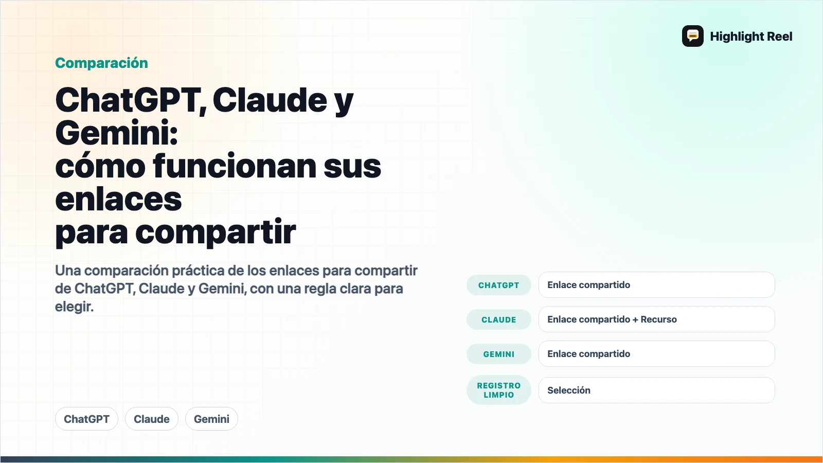 ChatGPT, Claude y Gemini: cómo funcionan sus enlaces para compartir
