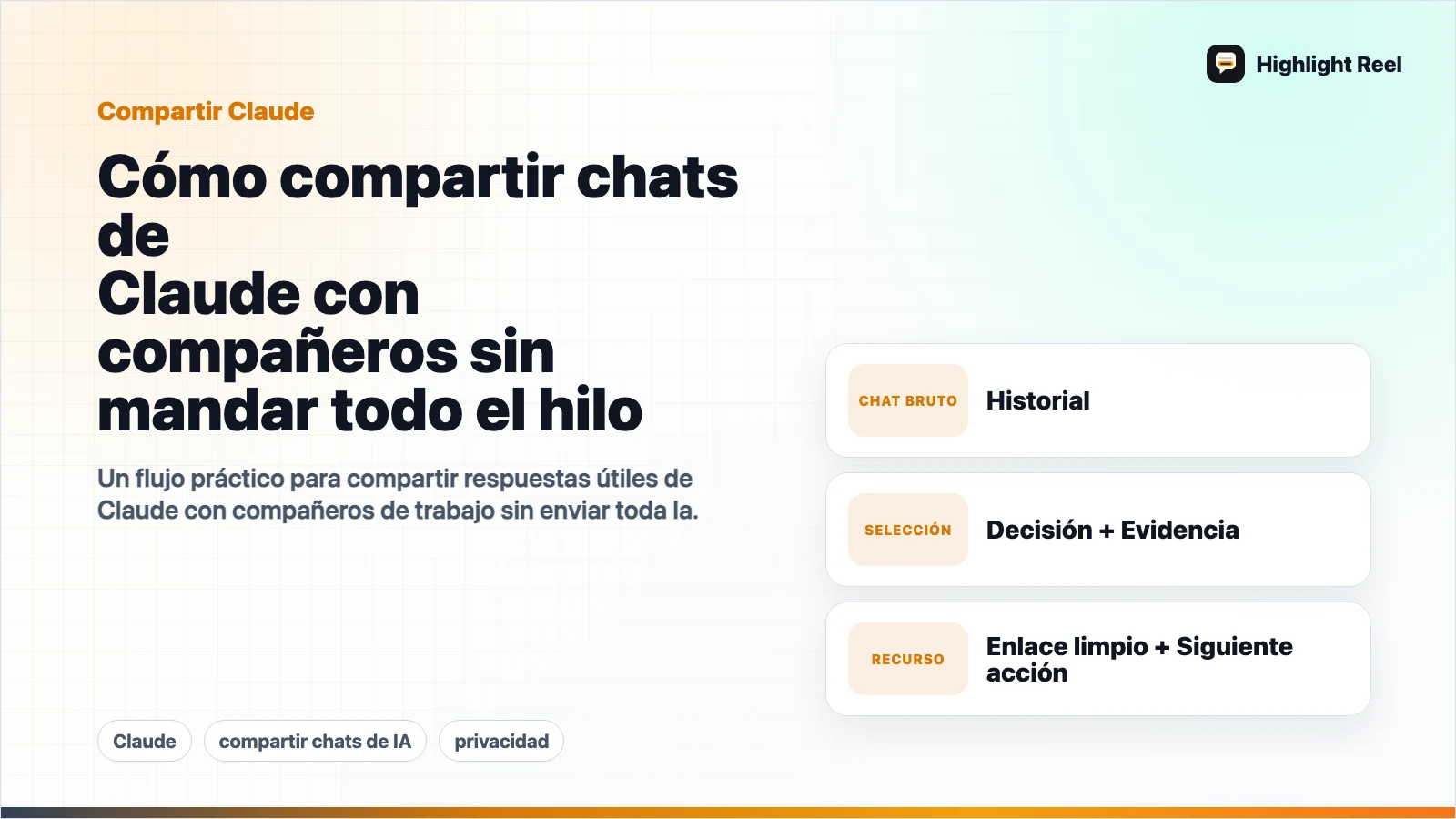 Cómo compartir chats de Claude con compañeros sin mandar todo el hilo