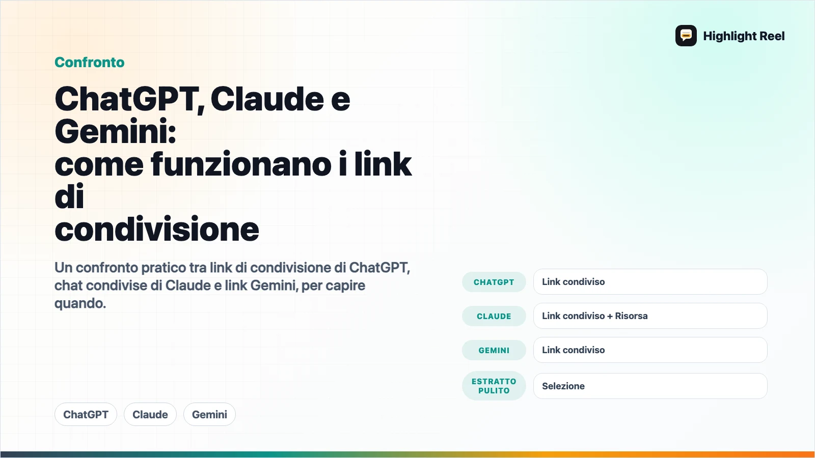 ChatGPT, Claude e Gemini: come funzionano i link di condivisione