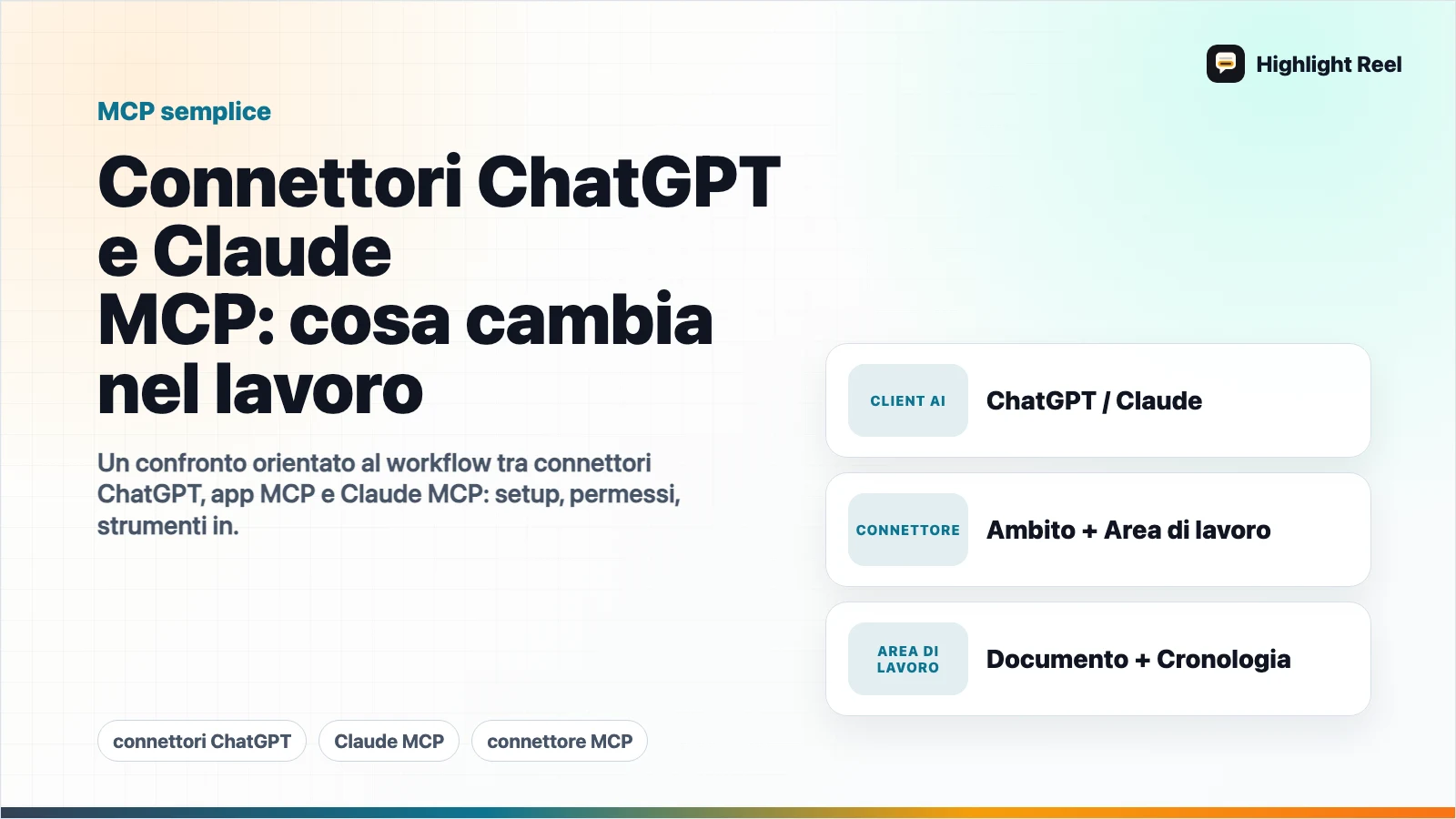 Connettori ChatGPT e Claude MCP: cosa cambia nel lavoro