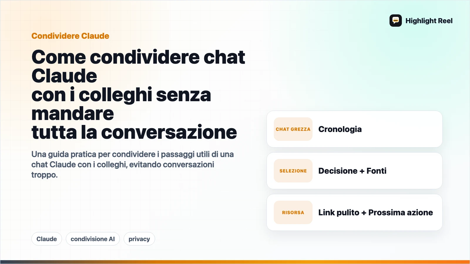 Come condividere chat Claude con i colleghi senza mandare tutta la conversazione
