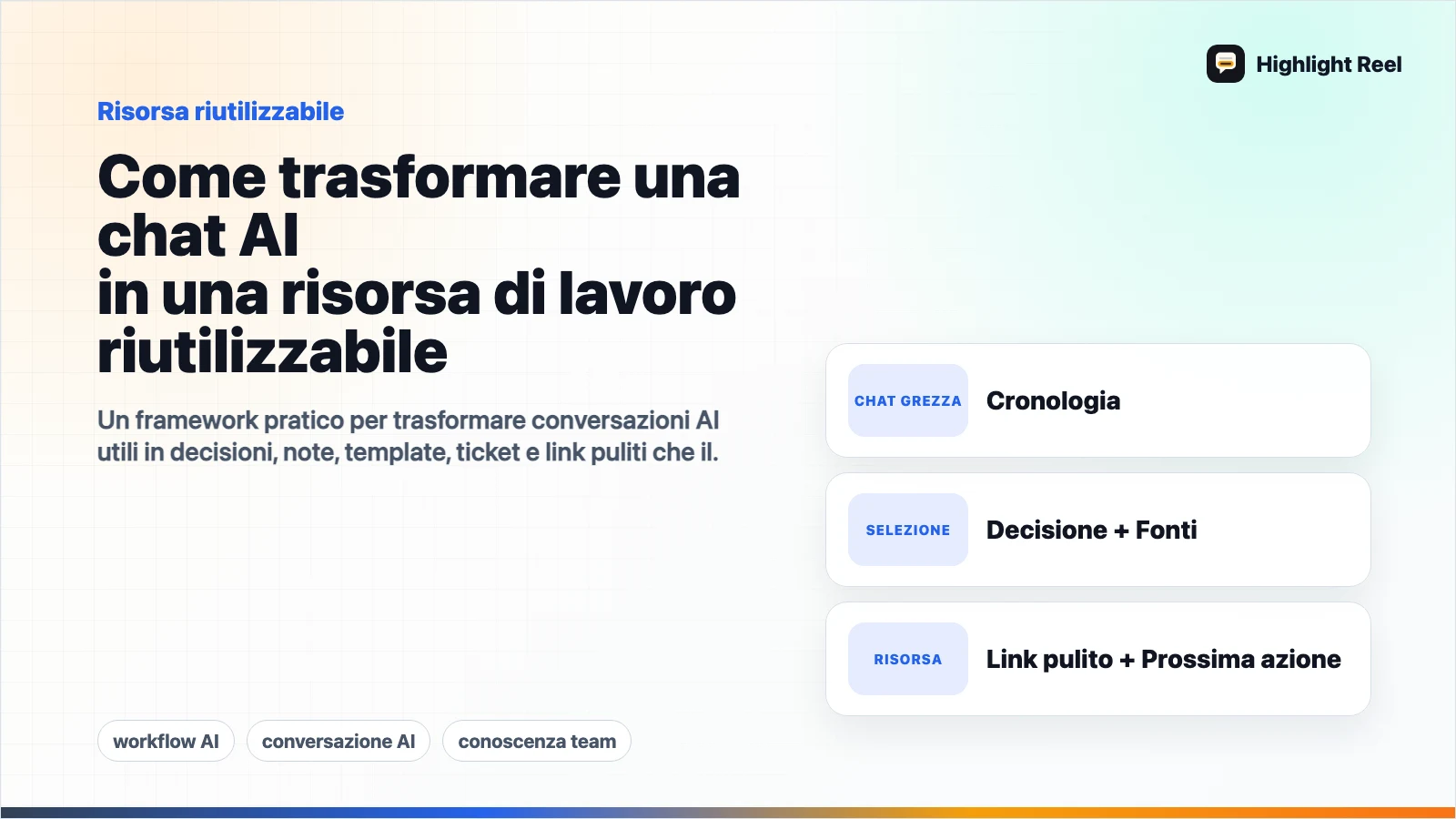 Come trasformare una chat AI in una risorsa di lavoro riutilizzabile