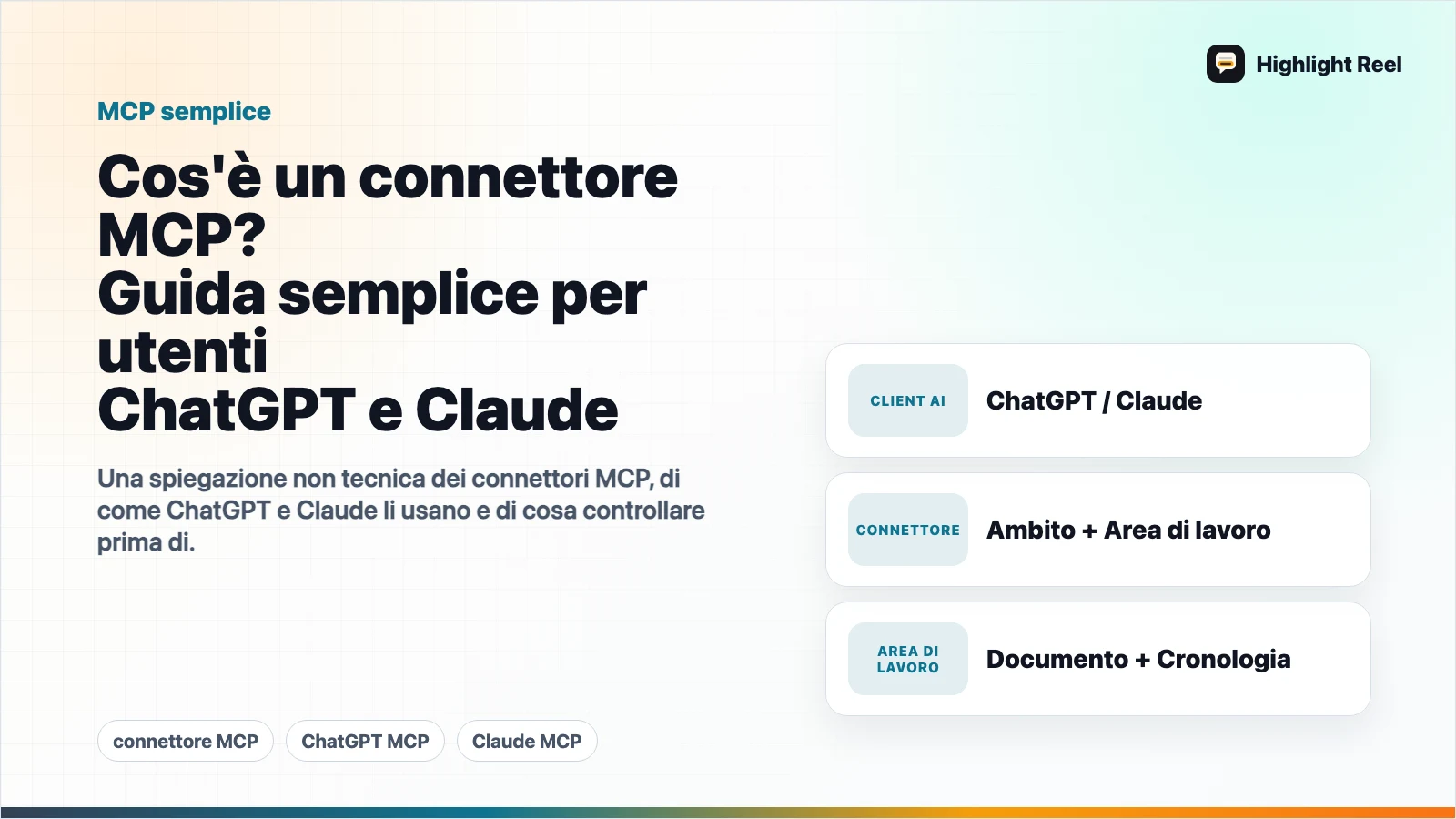 Cos'è un connettore MCP? Guida semplice per utenti ChatGPT e Claude