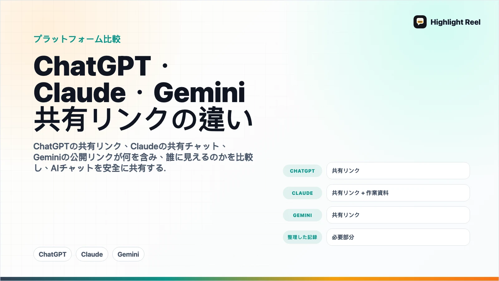 ChatGPT、Claude、Geminiの共有リンクはどう違う?