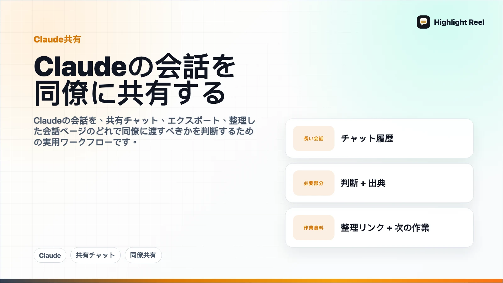 Claudeの会話を同僚に共有する方法