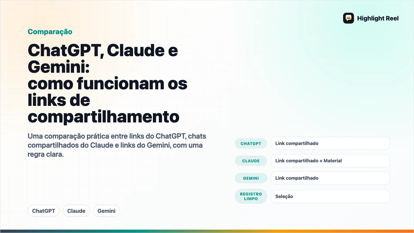 ChatGPT, Claude e Gemini: como funcionam os links de compartilhamento