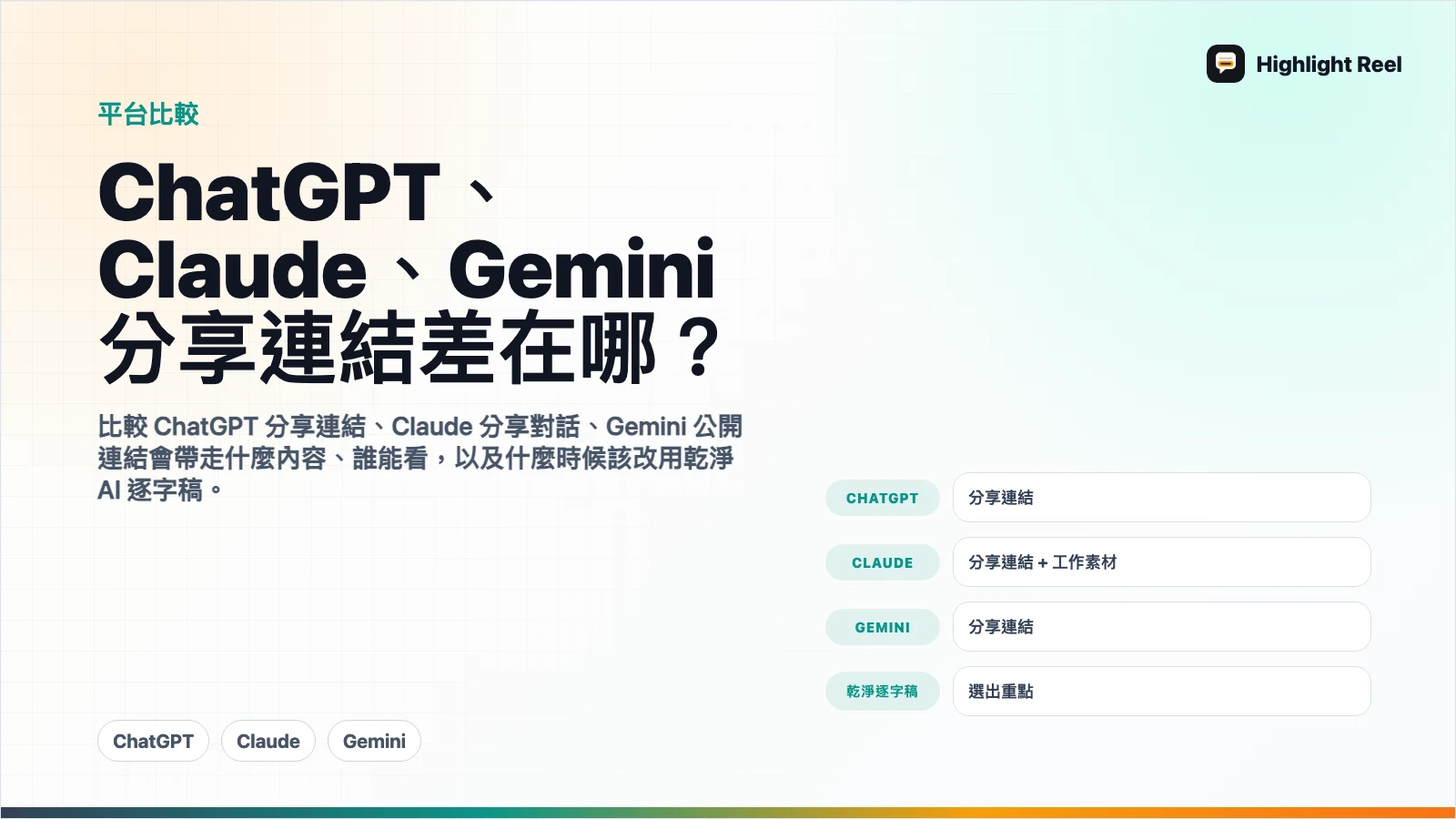 ChatGPT、Claude、Gemini 的 AI 對話分享連結差在哪?